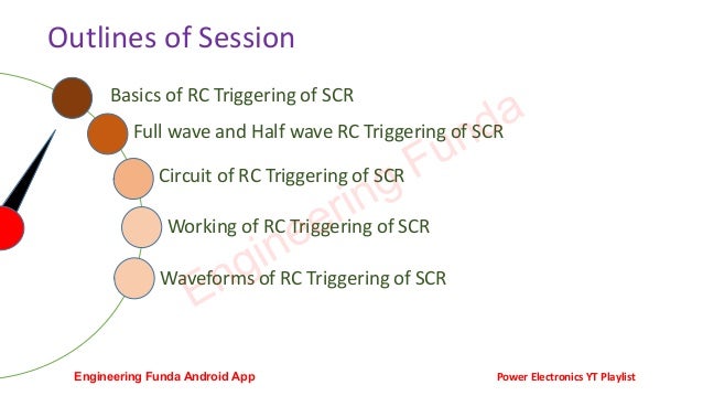 Basics of RC Triggering of SCR
Full wave and Half wave RC Triggering of SCR
Circuit of RC Triggering of SCR
Working of RC Triggering of SCR
Outlines of Session
Waveforms of RC Triggering of SCR
Engineering Funda
Engineering Funda Android App Power Electronics YT Playlist