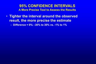 • Tighter the interval around the observed
result, the more precise the estimate
– Difference = 0%: -30% to 30% vs. -1% to 1%
95% CONFIDENCE INTERVALS
A More Precise Tool to Assess the Results
 