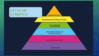 RCT SEMINAR randomised clinical trial ppt | PPTX