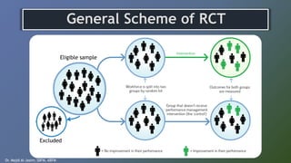 Open Label Vs Rct RCT Critical Appraisal - Validity | PDF