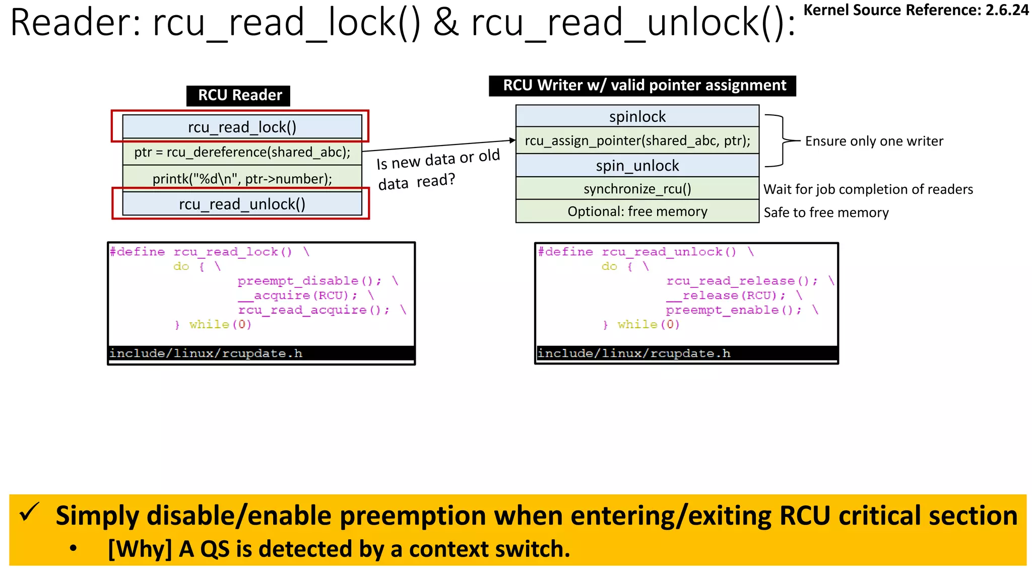 Reader: rcu_read_lock() & rcu_read_unlock():
rcu_read_unlock()
rcu_read_lock()
ptr = rcu_dereference(shared_abc);
synchronize_rcu()
spin_unlock
spinlock
rcu_assign_pointer(shared_abc, ptr);
Optional: free memory
Ensure only one writer
Wait for job completion of readers
Safe to free memory
printk("%dn", ptr->number);
RCU Reader
RCU Writer w/ valid pointer assignment
✓ Simply disable/enable preemption when entering/exiting RCU critical section
• [Why] A QS is detected by a context switch.
Kernel Source Reference: 2.6.24
 