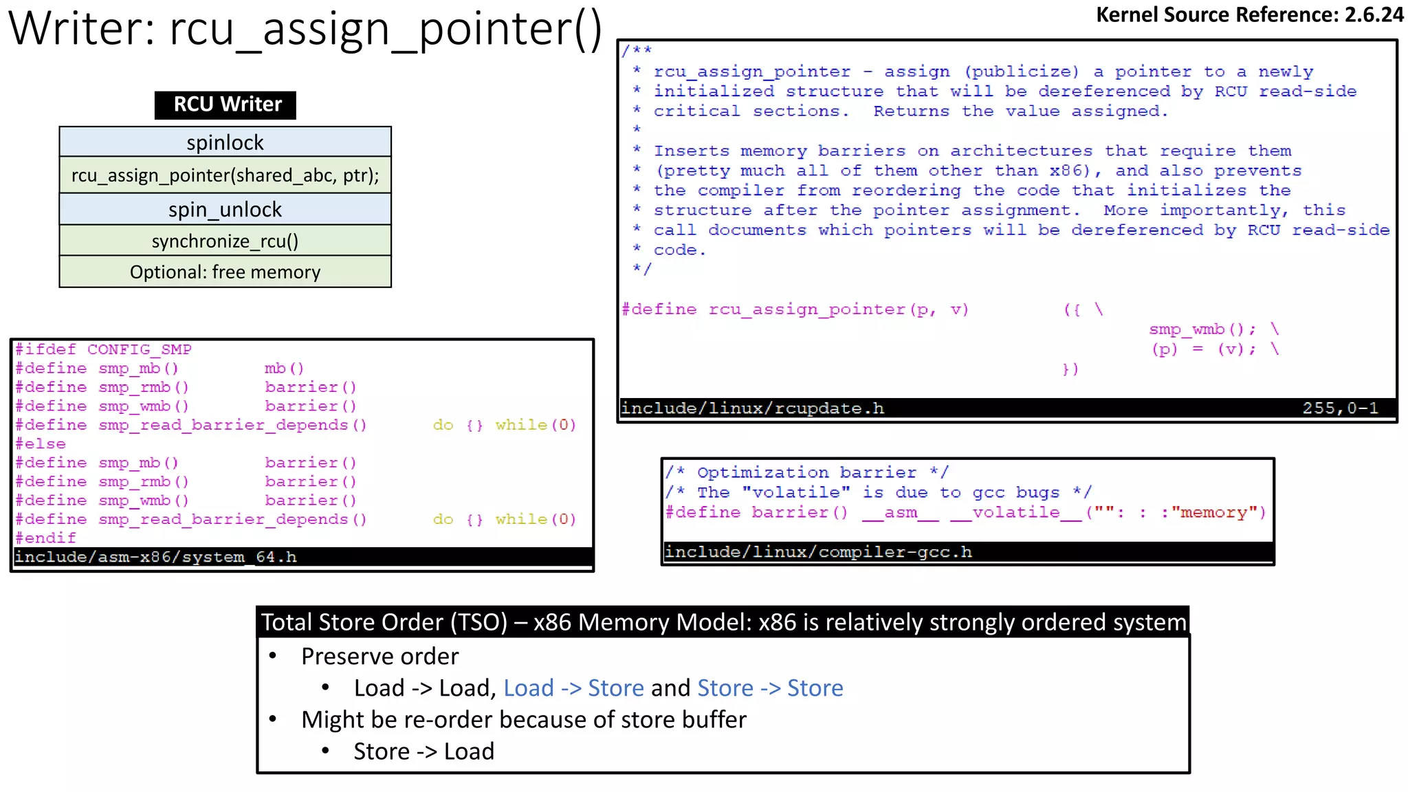 Writer: rcu_assign_pointer()
synchronize_rcu()
spin_unlock
spinlock
rcu_assign_pointer(shared_abc, ptr);
Optional: free memory
• Preserve order
• Load -> Load, Load -> Store and Store -> Store
• Might be re-order because of store buffer
• Store -> Load
Total Store Order (TSO) – x86 Memory Model: x86 is relatively strongly ordered system
RCU Writer
Kernel Source Reference: 2.6.24
 