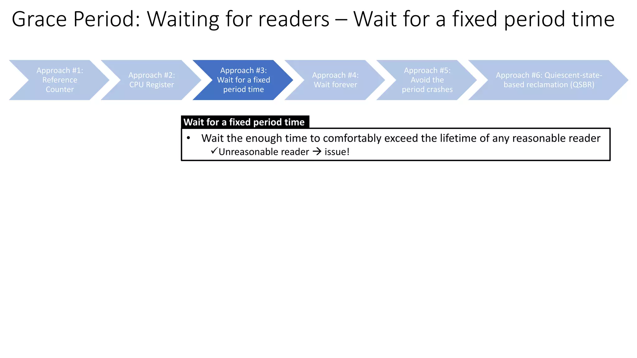 Approach #1:
Reference
Counter
Approach #2:
CPU Register
Approach #3:
Wait for a fixed
period time
Approach #4:
Wait forever
Approach #5:
Avoid the
period crashes
Approach #6: Quiescent-state-
based reclamation (QSBR)
Grace Period: Waiting for readers – Wait for a fixed period time
• Wait the enough time to comfortably exceed the lifetime of any reasonable reader
✓Unreasonable reader → issue!
Wait for a fixed period time
 