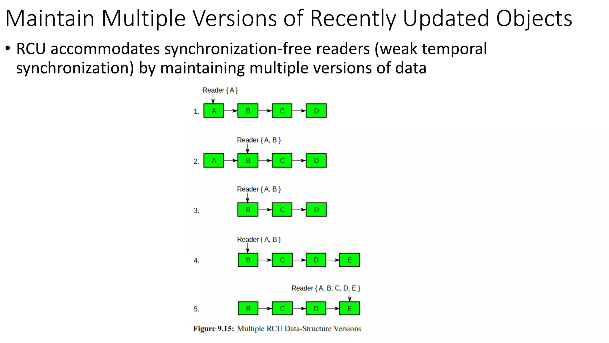 Maintain Multiple Versions of Recently Updated Objects
• RCU accommodates synchronization-free readers (weak temporal
synchronization) by maintaining multiple versions of data
 