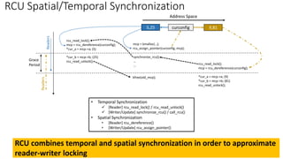 RCU Spatial/Temporal Synchronization
5,25 9,81
curconfig
Address Space
rcu_read_lock();
mcp = rcu_dereference(curconfig);
*cur_a = mcp->a; (5)
*cur_b = mcp->b; (25)
rcu_read_unlock();
mcp = kmalloc(…);
rcu_assign_pointer(curconfig, mcp);
synchronize_rcu();
…
…
kfree(old_mcp);
rcu_read_lock();
mcp = rcu_dereference(curconfig);
*cur_a = mcp->a; (9)
*cur_b = mcp->b; (81)
rcu_read_unlock();
Grace
Period
Readers
Readers
RCU combines temporal and spatial synchronization in order to approximate
reader-writer locking
• Temporal Synchronization
✓ [Reader] rcu_read_lock() / rcu_read_unlock()
✓ [Writer/Update] synchronize_rcu() / call_rcu()
• Spatial Synchronization
• [Reader] rcu_dereference()
• [Writer/Update] rcu_assign_pointer()
 