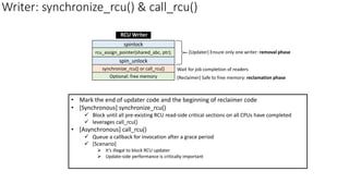 Writer: synchronize_rcu() & call_rcu()
synchronize_rcu() or call_rcu()
spin_unlock
spinlock
rcu_assign_pointer(shared_abc, ptr);
Optional: free memory
RCU Writer
• Mark the end of updater code and the beginning of reclaimer code
• [Synchronous] synchronize_rcu()
✓ Block until all pre-existing RCU read-side critical sections on all CPUs have completed
✓ leverages call_rcu()
• [Asynchronous] call_rcu()
✓ Queue a callback for invocation after a grace period
✓ [Scenario]
➢ It’s illegal to block RCU updater
➢ Update-side performance is critically important
[Updater] Ensure only one writer: removal phase
Wait for job completion of readers
[Reclaimer] Safe to free memory: reclamation phase
 