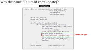 Why the name RCU (read-copy update)?
RCU Writer
Update the copy
 
