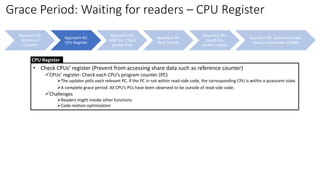 Approach #1:
Reference
Counter
Approach #2:
CPU Register
Approach #3:
Wait for a fixed
period time
Approach #4:
Wait forever
Approach #5:
Avoid the
period crashes
Approach #6: Quiescent-state-
based reclamation (QSBR)
Grace Period: Waiting for readers – CPU Register
• Check CPUs’ register (Prevent from accessing share data such as reference counter)
✓CPUs’ register: Check each CPU’s program counter (PC)
➢The updater polls each relevant PC. If the PC in not within read-side code, the corresponding CPU is within a quiescent state.
➢A complete grace period: All CPU’s PCs have been observed to be outside of read-side code.
✓Challenges
➢Readers might invoke other functions
➢Code-motion optimization
CPU Register
 