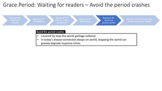 Approach #1:
Reference
Counter
Approach #2:
CPU Register
Approach #3:
Wait for a fixed
period time
Approach #4:
Wait forever
Approach #5:
Avoid the
period crashes
Approach #6: Quiescent-state-
based reclamation (QSBR)
Grace Period: Waiting for readers – Avoid the period crashes
• Covered by stop-the-world garbage collector
• In today’s always-connected always-on world, stopping the world can
gravely degrade response times.
Avoid the period crashes
 