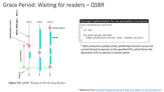 * Reference from Is Parallel Programming Hard, And, If So, What Can You Do About It?
Grace Period: Waiting for readers – QSBR
[Concept] Implementation for non-preemptive Linux kernel
* [Not production quality] sched_setaffinity() function causes the
current thread to execute on the specified CPU, which forces the
destination CPU to execute a context switch.
 