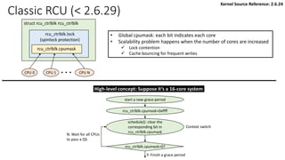 Classic RCU (< 2.6.29)
struct rcu_ctrlblk rcu_ctrlblk
rcu_ctrlblk.lock
(spinlock protection)
rcu_ctrlblk.cpumask
CPU 0 CPU 1 CPU N
. . .
• Global cpumask: each bit indicates each core
• Scalability problem happens when the number of cores are increased
✓ Lock contention
✓ Cache bouncing for frequent writes
start a new grace period
rcu_ctrlblk.cpumask=0xffff
schedule(): clear the
corresponding bit in
rcu_ctrlblk.cpumask
rcu_ctrlblk.cpumask=0?
Context switch
Y: Finish a grace period
N: Wait for all CPUs
to pass a QS
High-level concept: Suppose it’s a 16-core system
Kernel Source Reference: 2.6.24
 