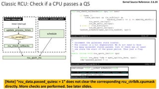 Classic RCU: Check if a CPU passes a QS
rcu_check_callbacks
update_process_times
rcu_pending()?
Y
timer interrupt
Kernel Source Reference: 2.6.24
rcu_qsctr_inc
schedule
Timer interrupt Scheduler: context switch
[Note] “rcu_data.passed_quiesc = 1” does not clear the corresponding rcu_ctrlblk.cpumask
directly. More checks are performed. See later slides.
 