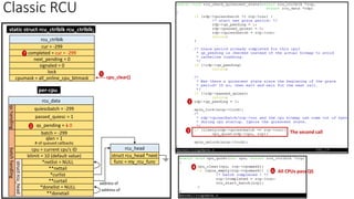 Classic RCU
per-cpu
rcu_data
quiescbatch = -299
passed_quiesc = 1
qs_pending = 1 0
batch = -299
*nxtlist = NULL
**nxttail
qs
handling
batch
handling
struct
rcu_head
*curlist
**curtail
*donelist = NULL
**donetail
qlen = 1
# of queued callbacks
cpu = current cpu’s ID
blimit = 10 (default value)
rcu_head
struct rcu_head *next
func = my_rcu_func
address of
address of
rcu_ctrlblk
cur = -299
completed = cur = -299
next_pending = 0
signaled = 0
lock
cpumask = all_online_cpu_bitmask
static struct rcu_ctrlblk rcu_ctrlblk;
The second call
cpu_clear()
1
2
3
4
5
6 All CPUs pass QS
7
 