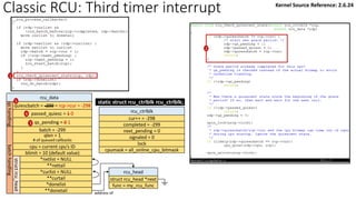 Classic RCU: Third timer interrupt
rcu_data
quiescbatch = -299 = rcp->cur = -298
passed_quiesc = 1 0
qs_pending = 0 1
batch = -299
*nxtlist = NULL
**nxttail
qs
handling
batch
handling
struct
rcu_head
*curlist = NULL
**curtail
*donelist
**donetail
qlen = 1
# of queued callbacks
cpu = current cpu’s ID
blimit = 10 (default value)
rcu_head
struct rcu_head *next
func = my_rcu_func
address of
static struct rcu_ctrlblk rcu_ctrlblk;
6 All CPUs pass QS
rcu_ctrlblk
cur++ = -298
completed = -299
next_pending = 0
signaled = 0
lock
cpumask = all_online_cpu_bitmask
1
2
3
4
5
Kernel Source Reference: 2.6.24
 
