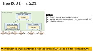 Tree RCU (>= 2.6.29)
CPU 0 CPU 1 CPU N
. . .
• Group cpumask: reduce lock contention
• A grace period is complete if root’s rcu_node->qsmask = 0
• Excellent scalability
Tree RCU
qsmask
struct rcu_node
CPU 2 CPU 4
qsmask
struct rcu_node
CPU M . . .
qsmask
struct rcu_node
Root node
struct rcu_state
Won’t describe implementation detail about tree RCU. (kinda similar to classic RCU)
 