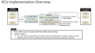 RCU Implementation Overview
rcu_read_unlock()
rcu_read_lock()
Critical Section
synchronize_rcu() or call_rcu()
spin_unlock
spinlock
Update or remove data (pointer)
Optional: free memory
Ensure only one writer:
removal phase
Wait for job completion of readers
Safe to free memory:
reclamation phase
task 0
task 1
task N
Readers
(Subscribers)
task 0
task 1
task N
Writers/Updaters
(Publisher)
• RCU is often used as a replacement for reader-writer locking
• Lockless readers
✓ rcu_read_lock() simply disables preemption: No lock mechanism (Ex: spinlock, mutex and so on)
✓ Readers need not wait for updates (non-blocking): low overhead and excellent scalability
Reader
 