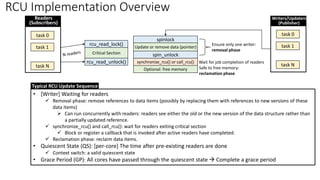 RCU Implementation Overview
rcu_read_unlock()
rcu_read_lock()
Critical Section
synchronize_rcu() or call_rcu()
spin_unlock
spinlock
Update or remove data (pointer)
Optional: free memory
Ensure only one writer:
removal phase
Wait for job completion of readers
Safe to free memory:
reclamation phase
task 0
task 1
task N
Readers
(Subscribers)
task 0
task 1
task N
Writers/Updaters
(Publisher)
• [Writer] Waiting for readers
✓ Removal phase: remove references to data items (possibly by replacing them with references to new versions of these
data items)
➢ Can run concurrently with readers: readers see either the old or the new version of the data structure rather than
a partially updated reference.
✓ synchronize_rcu() and call_rcu(): wait for readers exiting critical section
✓ Block or register a callback that is invoked after active readers have completed.
✓ Reclamation phase: reclaim data items.
• Quiescent State (QS): [per-core] The time after pre-existing readers are done
✓ Context switch: a valid quiescent state
• Grace Period (GP): All cores have passed through the quiescent state → Complete a grace period
Typical RCU Update Sequence
 