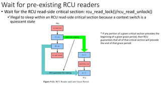 Wait for pre-existing RCU readers
• Wait for the RCU read-side critical section: rcu_read_lock()/rcu_read_unlock()
✓Illegal to sleep within an RCU read-side critical section because a context switch is a
quiescent state
* If any portion of a given critical section precedes the
beginning of a given grace period, then RCU
guarantees that all of that critical section will precede
the end of that grace period.
 