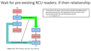 Wait for pre-existing RCU readers: if-then relationship
• If any portion of a given critical section precedes the beginning of a
given grace period, then RCU guarantees that all of that critical
section will precede the end of that grace period.
✓ r1 = 0 and r2 = 0
 