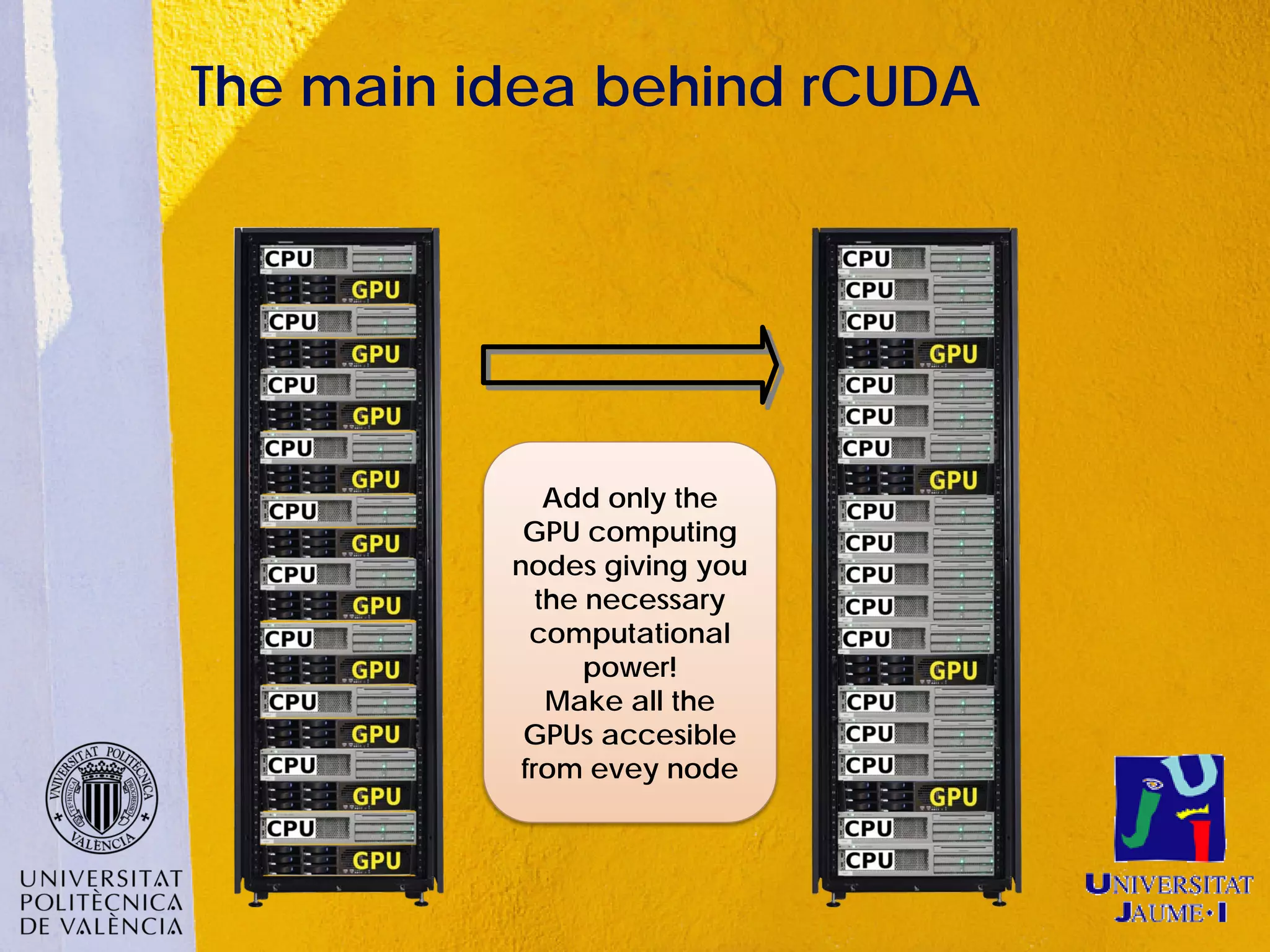 The main idea behind rCUDA




              Add only the
           GPU computing
          nodes giving you
             the necessary
            computational
                 power!
              Make all the
           GPUs accesible
           from evey node
 