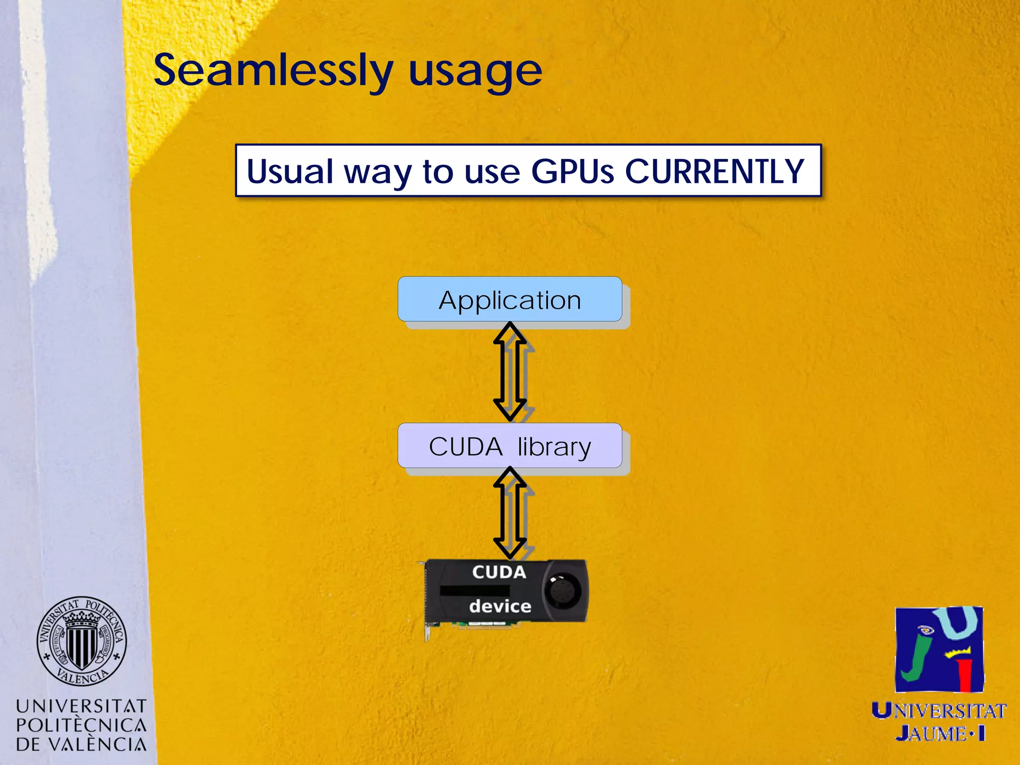 Seamlessly usage

   Usual way to use GPUs CURRENTLY


             Application




             CUDA library
 