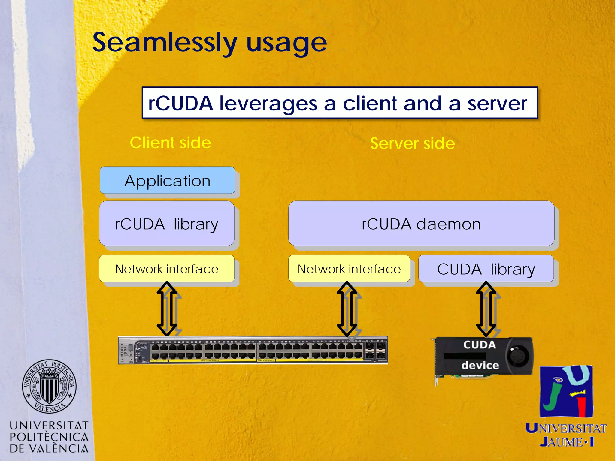 Seamlessly usage

      rCUDA leverages a client and a server
   Client side                  Server side

  Application

 rCUDA library                 rCUDA daemon

 Network interface   Network interface   CUDA library
 