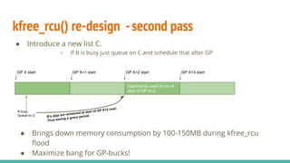 kfree_rcu() re-design -second pass
● Introduce a new list C.
○ If B is busy just queue on C and schedule that after GP
Opp...