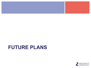 FUTURE PLANS
 