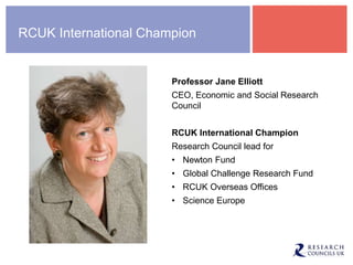RCUK International Champion
Professor Jane Elliott
CEO, Economic and Social Research
Council
RCUK International Champion
Research Council lead for
• Newton Fund
• Global Challenge Research Fund
• RCUK Overseas Offices
• Science Europe
 