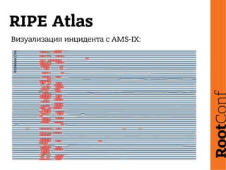RIPE Atlas
Визуализация инцидента с AMS-IX:
 