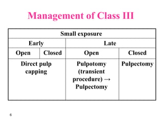 Management of Class III
Small exposure
Early Late
Open Closed Open Closed
Direct pulp
capping
Pulpotomy
(transient
procedure) →
Pulpectomy
Pulpectomy
6
 