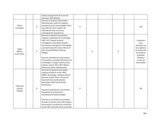 382
trabaja como gerente de acceso de
mercados. MSD Abbott).
Daniel
Fernández
X
Intereses económicos personales:
Patrocinio para asistir al congreso
panamericano de reumatología, Punta
Cana Abril de 2012. Speaker de
Laboratorios Lilly en el tema:
tratamiento de osteoporosis.
X NA
Ángel
Alberto
García Peña.
X
Intereses económicos personales:
Congreso Colombiano de Cardiología
2009, 2011 (Sanofi Aventis).
Investigación contratada. Hospital
Universitario San Ignacio. Investigador
secundario (Sanofi-Aventis. Merck. El
Lilly. GlaxoSmithKline. Shering-
Plough).
Intereses económicos no personales:
Fiscal médico. Sociedad Colombiana de
Cardiología y Cirugía Cardiovascular.
Capitulo central. 2012-2014 (Bayer,
Biotoscana, Pfizer, AstraZeneca).
X X
Limitación
para
participar en
las preguntas
de evaluación
de estatinas,
ezetimibe,
fibratos y
resinas de
intercambio.
Yadira del
Carmen
Villalba
X
Intereses económicos personales:
Congresos médicos varios. MSD,
ABBOT, Boehringer, lafrancol, Merck
Alemana, Sanofi, Roche. Charlas de
lanzamiento de medicamentos.
Boehringer, MSD, Sanofi, Roche,
AstraZeneca,
Intereses económicos no personales:
Presidenta de la Asociación
Colombiana de Endocrinología.
Intereses no económicos personales:
He dado mi opinión clara sobre alguna
intervención o producto en evaluación
de esta GPC, derivado como conclusión
X NA
 