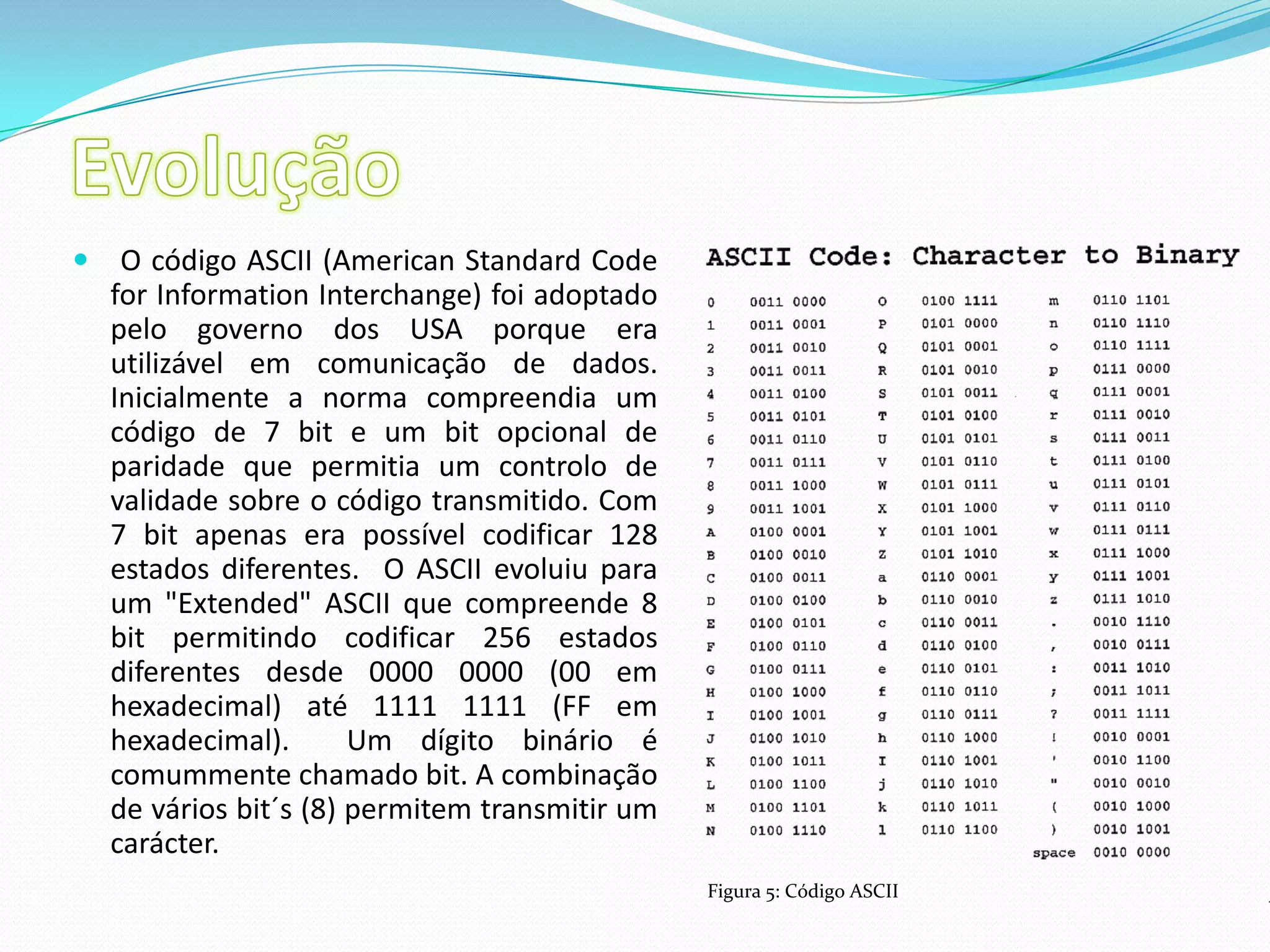 Evolução O código ASCII (American Standard Code for Information Interchange) foi adoptado pelo governo dos USA porque era utilizável em comunicação de dados. Inicialmente a norma compreendia um código de 7 bit e um bit opcional de paridade que permitia um controlo de validade sobre o código transmitido. Com 7 bit apenas era possível codificar 128 estados diferentes.  O ASCII evoluiu para um "Extended" ASCII que compreende 8 bit permitindo codificar 256 estados diferentes desde 0000 0000 (00 em hexadecimal) até 1111 1111 (FF em hexadecimal).  Um dígito binário é comummente chamado bit. A combinação de vários bit´s (8) permitem transmitir um carácter.Figura 5: Código ASCII