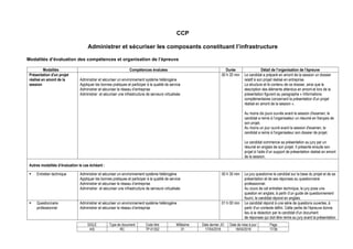 SIGLE Type de document Code titre Millésime Date dernier JO Date de mise à jour Page
AIS RC TP-01352 01 17/04/2018 18/04/2018 17/36
CCP
Administrer et sécuriser les composants constituant l’infrastructure
Modalités d’évaluation des compétences et organisation de l’épreuve
Modalités Compétences évaluées Durée Détail de l’organisation de l’épreuve
Présentation d'un projet
réalisé en amont de la
session
Administrer et sécuriser un environnement système hétérogène
Appliquer les bonnes pratiques et participer à la qualité de service
Administrer et sécuriser le réseau d’entreprise
Administrer et sécuriser une infrastructure de serveurs virtualisée
00 h 20 min Le candidat a préparé en amont de la session un dossier
relatif à son projet réalisé en entreprise.
La structure et le contenu de ce dossier, ainsi que la
description des éléments attendus en amont et lors de la
présentation figurent au paragraphe « Informations
complémentaires concernant la présentation d'un projet
réalisé en amont de la session ».
Au moins dix jours ouvrés avant la session d'examen, le
candidat a remis à l’organisateur un résumé en français de
son projet.
Au moins un jour ouvré avant la session d'examen, le
candidat a remis à l'organisateur son dossier de projet.
Le candidat commence sa présentation au jury par un
résumé en anglais de son projet. Il présente ensuite son
projet à l’aide d’un support de présentation réalisé en amont
de la session.
Autres modalités d’évaluation le cas échéant :
 Entretien technique Administrer et sécuriser un environnement système hétérogène
Appliquer les bonnes pratiques et participer à la qualité de service
Administrer et sécuriser le réseau d’entreprise
Administrer et sécuriser une infrastructure de serveurs virtualisée
00 h 30 min Le jury questionne le candidat sur la base du projet et de sa
présentation et de ses réponses au questionnaire
professionnel.
Au cours de cet entretien technique, le jury pose une
question en anglais, à partir d’un guide de questionnement
fourni, le candidat répond en anglais.
 Questionnaire
professionnel
Administrer et sécuriser un environnement système hétérogène
Administrer et sécuriser le réseau d’entreprise
01 h 00 min Le candidat répond à une série de questions ouvertes, à
partir d'un contexte défini. Cette partie de l'épreuve donne
lieu à la rédaction par le candidat d'un document
de réponses qui doit être remis au jury avant la présentation
 