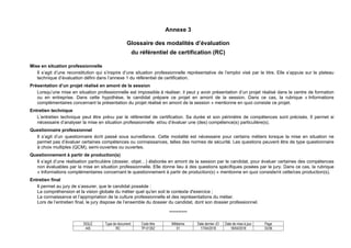 SIGLE Type de document Code titre Millésime Date dernier JO Date de mise à jour Page
AIS RC TP-01352 01 17/04/2018 18/04/2018 33/36
Annexe 3
Glossaire des modalités d’évaluation
du référentiel de certification (RC)
Mise en situation professionnelle
Il s’agit d’une reconstitution qui s’inspire d’une situation professionnelle représentative de l’emploi visé par le titre. Elle s’appuie sur le plateau
technique d’évaluation défini dans l’annexe 1 du référentiel de certification.
Présentation d’un projet réalisé en amont de la session
Lorsqu’une mise en situation professionnelle est impossible à réaliser, il peut y avoir présentation d’un projet réalisé dans le centre de formation
ou en entreprise. Dans cette hypothèse, le candidat prépare ce projet en amont de la session. Dans ce cas, la rubrique « Informations
complémentaires concernant la présentation du projet réalisé en amont de la session » mentionne en quoi consiste ce projet.
Entretien technique
L’entretien technique peut être prévu par le référentiel de certification. Sa durée et son périmètre de compétences sont précisés. Il permet si
nécessaire d’analyser la mise en situation professionnelle et/ou d’évaluer une (des) compétence(s) particulière(s).
Questionnaire professionnel
Il s’agit d’un questionnaire écrit passé sous surveillance. Cette modalité est nécessaire pour certains métiers lorsque la mise en situation ne
permet pas d’évaluer certaines compétences ou connaissances, telles des normes de sécurité. Les questions peuvent être de type questionnaire
à choix multiples (QCM), semi-ouvertes ou ouvertes.
Questionnement à partir de production(s)
Il s’agit d’une réalisation particulière (dossier, objet…) élaborée en amont de la session par le candidat, pour évaluer certaines des compétences
non évaluables par la mise en situation professionnelle. Elle donne lieu à des questions spécifiques posées par le jury. Dans ce cas, la rubrique
« Informations complémentaires concernant le questionnement à partir de production(s) » mentionne en quoi consiste/nt cette/ces production(s).
Entretien final
Il permet au jury de s’assurer, que le candidat possède :
La compréhension et la vision globale du métier quel qu'en soit le contexte d'exercice ;
La connaissance et l’appropriation de la culture professionnelle et des représentations du métier.
Lors de l’entretien final, le jury dispose de l’ensemble du dossier du candidat, dont son dossier professionnel.
**********
 