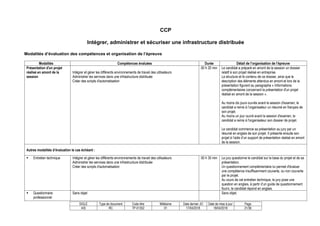 SIGLE Type de document Code titre Millésime Date dernier JO Date de mise à jour Page
AIS RC TP-01352 01 17/04/2018 18/04/2018 21/36
CCP
Intégrer, administrer et sécuriser une infrastructure distribuée
Modalités d’évaluation des compétences et organisation de l’épreuve
Modalités Compétences évaluées Durée Détail de l’organisation de l’épreuve
Présentation d'un projet
réalisé en amont de la
session
Intégrer et gérer les différents environnements de travail des utilisateurs
Administrer les services dans une infrastructure distribuée
Créer des scripts d'automatisation
00 h 20 min Le candidat a préparé en amont de la session un dossier
relatif à son projet réalisé en entreprise.
La structure et le contenu de ce dossier, ainsi que la
description des éléments attendus en amont et lors de la
présentation figurent au paragraphe « Informations
complémentaires concernant la présentation d'un projet
réalisé en amont de la session ».
Au moins dix jours ouvrés avant la session d'examen, le
candidat a remis à l’organisateur un résumé en français de
son projet.
Au moins un jour ouvré avant la session d'examen, le
candidat a remis à l'organisateur son dossier de projet.
Le candidat commence sa présentation au jury par un
résumé en anglais de son projet. Il présente ensuite son
projet à l’aide d’un support de présentation réalisé en amont
de la session.
Autres modalités d’évaluation le cas échéant :
 Entretien technique Intégrer et gérer les différents environnements de travail des utilisateurs
Administrer les services dans une infrastructure distribuée
Créer des scripts d'automatisation
00 h 30 min Le jury questionne le candidat sur la base du projet et de sa
présentation.
Un questionnement complémentaire lui permet d'évaluer
une compétence insuffisamment couverte, ou non couverte
par le projet.
Au cours de cet entretien technique, le jury pose une
question en anglais, à partir d’un guide de questionnement
fourni, le candidat répond en anglais.
 Questionnaire
professionnel
Sans objet Sans objet.
 