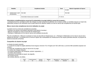 SIGLE Type de document Code titre Millésime Date dernier JO Date de mise à jour Page
AIS RC TP-01352 01 17/04/2018 18/04/2018 26/36
Modalités Compétences évaluées Durée Détail de l’organisation de l’épreuve
du projet.
 Questionnement à partir
de production(s)
Sans objet Sans objet.
Durée totale de l’épreuve pour le candidat : 01 h 50 min
Informations complémentaires concernant la présentation du projet réalisé en amont de la session :
L’entreprise fournit au candidat le cahier des charges du projet comportant la définition de la mission confiée. Le candidat s’assure au moyen des
référentiels d'emploi et de certification que le projet répond aux attendus relatifs à la mise en œuvre des compétences de l'activité type.
Mise en œuvre des compétences lors de la réalisation du projet
Le projet couvre au moins les compétences suivantes :
- Proposer une solution informatique répondant à des besoins nouveaux ;
- Mesurer et analyser le niveau de sécurité de l’infrastructure ;
- Participer à l’élaboration et à la mise en œuvre de la politique de sécurité.
Pour les compétences « Mesurer et analyser le niveau de sécurité de l’infrastructure » et « Participer à l’élaboration et à la mise en œuvre de la
politique de sécurité », le candidat doit au minimum repérer des vulnérabilités de l’infrastructure et les risques potentiels associés, et proposer les
actions de sécurité correctives.
Composition du dossier de projet
Le dossier de projet comporte :
1. un résumé du projet en anglais (abstract) d'une longueur d’environ 10 à 15 lignes soit 120 à 200 mots, ou environ 800 caractères espaces non
compris ;
2. la liste des compétences mises en œuvre lors du projet ;
3. le cahier des charges indiquant :
- le contexte (organisation de l’entreprise, activité, implantation…) ;
- le contenu de la mission ;
- l’expression fonctionnelle du besoin, les objectifs ;
- les moyens fournis ;
- les livrables attendus, les délais ;
 