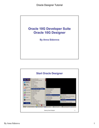 Oracle Designer Tutorial
By Anna Sidorova 1
Oracle 10G Developer Suitep
Oracle 10G Designer
By Anna Sidorova
Start Oracle Designer
Starting Oracle Designer 2
 