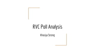 RVC Poll Analysis
Khasiya Strong
 