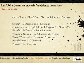 Les ARG : Comment enrichir l’expérience interactive Types de joueur Présentation :  Geneviève Cardin -  [email_address]  / En collaboration avec  Hard-Core   - L’Invétéré, L’Inconditionnel, L’Accro   Casual  –  L’Occasionnel, Le Social Fragmaster  –  Le Spécialiste, L’Expert, Le Nettoyeur Problem Solver  –  Le Solutionneur Treasure Hound  –  Le Chasseur de trésors Story Chaser  –  Le Chasseur d’histoires Naval Gazer  –  L’Obssessif Tourist  –  Le Touriste 