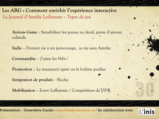 Les ARG : Comment enrichir l’expérience interactive Le Journal d’Aurélie Laflamme – Types de jeu Présentation :  Geneviève Cardin -  [email_address]  / En collaboration avec  Serious Game  - Sensibiliser les jeunes au deuil, peine d’amour, solitude Indie  – Donner vie à un personnage,  sa vie sans Aurélie Commandite  – J’aime les Nibs ! Promotion  – Le manuscrit égaré ou la bobine perdue Intégration de produit  -  Sloche Mobilisation  – Zorro Laflamme / Compétition de DDR 
