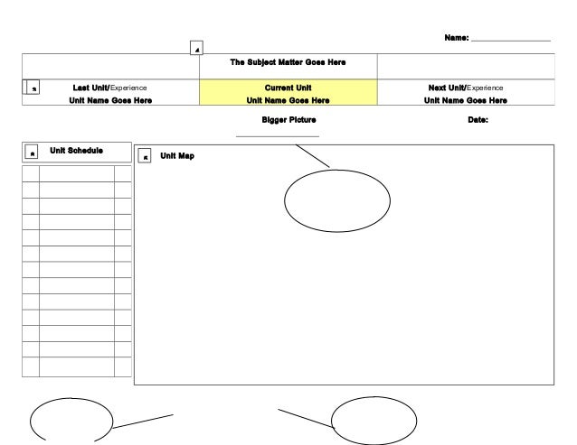 unit organizer template unit organizer routine template