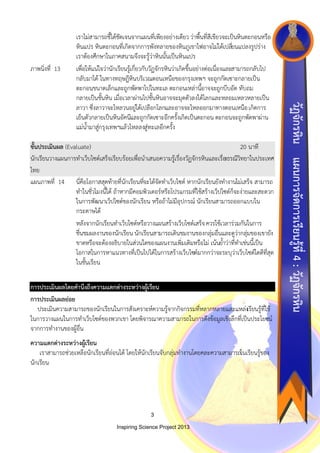 ภาพนิ่งที่ 13

ขั้นประเมินผล (Evaluate)
20 นาที
นักเรียนวางแผนการทาเว็บไซต์เสร็จเรียบร้อยเพื่อนาเสนอความรู้เรื่องวัฏจักรหินและเรื่องธรณีวิทยาในประเทศ
ไทย
แผนภาพที่ 14 นี่คือโอกาสสุดท้ายที่นักเรียนทีจะได้จัดทาเว็บไซต์ หากนักเรียนยังทางานไม่เสร็จ สามารถ
่
ทาในชั่วโมงนี้ได้ ถ้าหากมีคอมพิวเตอร์หรือโปรแกรมที่ใช้สร้างเว็ปไซต์ก็จะง่ายและสะดวก
ในการพัฒนาเว็ปไซต์ของนักเรียน หรือถ้าไม่มีอุปกรณ์ นักเรียนสามารถออกแบบใน
กระดาษได้
หลังจากนักเรียนทาเว็บไซต์หรือวางแผนสร้างเว็บไซต์เสร็จ ควรใช้เวลาร่วมกันในการ
ชื่นชมผลงานของนักเรียน นักเรียนสามารถเดินชมงานของกลุ่มอื่นและดูว่ากลุ่มของเขายัง
ขาดหรือจะต้องอธิบายในส่วนใดของแผนงานเพิ่มเติมหรือไม่ เน้นย้าว่าที่ทาเช่นนี้เป็น
โอกาสในการหาแนวทางที่เป็นไปได้ในการสร้างเว็บไซต์มากกว่าจะระบุว่าเว็บไซต์ใดดีที่สุด
ในชั้นเรียน
การประเมินผลโดยคานึงถึงความแตกต่างระหว่างผู้เรียน
การประเมินผลย่อย
ประเมินความสามารถของนักเรียนในการสังเคราะห์ความรู้จากกิจกรรมที่หลากหลายและแหล่งเรียนรู้ที่ใช้
ในการวางแผนในการทาเว็บไซต์ของพวกเขา โดยพิจารณาความสามารถในการดึงข้อมูลเชิงลึกที่เป็นประโยชน์
จากการทางานของผู้อื่น
ความแตกต่างระหว่างผู้เรียน
เราสามารถช่วยเหลือนักเรียนที่อ่อนได้ โดยให้นักเรียนจับกลุ่มทางานโดยคละความสามารถในเรียนรู้ของ
นักเรียน

3
Inspiring Science Project 2013

วัฏจักรหิน แผนการจัดการเรียนรู้ที่ 4 : วัฏจักรหิน

เราไม่สามารถชี้ได้ชัดเจนจากแผนที่เพียงอย่างเดียว ว่าพื้นที่สีเขียวจะเป็นหินตะกอนหรือ
หินแปร หินตะกอนที่เกิดจากการพังทลายของหินภูเขาไฟอาจไม่ได้เปลียนแปลงรูปร่าง
่
เราต้องศึกษาในภาคสนามจึงจะรู้ว่าหินนั้นเป็นหินแปร
เพื่อให้แน่ใจว่านักเรียนรูเ้ กี่ยวกับวัฏจักรหินว่าเกิดขึ้นอย่างต่อเนื่องและสามารถกลับไป
กลับมาได้ ในทางทฤษฎีหินบริเวณตอนเหนือของกรุงเทพฯ จะถูกกัดเซาะกลายเป็น
ตะกอนขนาดเล็กและถูกพัดพาไปในทะเล ตะกอนเหล่านีอาจจะถูกบีบอัด ทับถม
้
กลายเป็นชั้นหิน เมื่อเวลาผ่านไปชั้นหินอาจจะมุดตัวลงใต้โลกและหลอมเหลวหลายเป็น
ลาวา ซึ่งลาวาจะไหลวนอยู่ใต้เปลือกโลกและอาจจะไหลออกมาทางตอนเหนือ เกิดการ
เย็นตัวกลายเป็นหินอัคนีและถูกกัดเซาะอีกครั้งเกิดเป็นตะกอน ตะกอนจะถูกพัดพาผ่าน
แม่น้ามาสู่กรุงเทพฯแล้วไหลลงสู่ทะเลอีกครั้ง

 