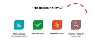 Что важно понять?
ТИПЫ ССЫЛОК =
СТРАТЕГИИ ВСЕХ
САЙТОВ В DASHBOARD
АНКОРЫ ССЫЛОК ДИНАМИКА ССЫЛОК ЧТО ОНИ СТРОИЛИ ДО
ТОПА, ЧТО СТРОИЛИ
ПОСЛЕ ТОПА
 