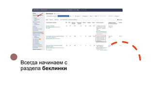 Всегда начинаем с
раздела беклинки
 