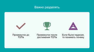 Важно разделять
Промежуток до
ТОПа
Промежуток после
достижения ТОПа
Если были падения,
то понимать почему
 