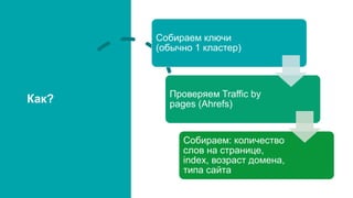 Как?
Собираем ключи
(обычно 1 кластер)
Проверяем Traffic by
pages (Ahrefs)
Собираем: количество
слов на странице,
index, возраст домена,
типа сайта
 