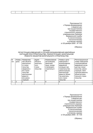 Приложение N 4
к Порядку формирования
и ведения дел
при осуществлении
государственного
строительного надзора,
утвержденному Приказом
Федеральной службы
по экологическому,
технологическому
и атомному надзору
от 26 декабря 2006 г. N 1130
(Образец)
ЖУРНАЛ
РЕГИСТРАЦИИ ИЗВЕЩЕНИЙ О СЛУЧАЯХ ВОЗНИКНОВЕНИЯ АВАРИЙНЫХ
СИТУАЦИЙ ПРИ СТРОИТЕЛЬСТВЕ, РЕКОНСТРУКЦИИ, КАПИТАЛЬНОМ
РЕМОНТЕ ОБЪЕКТОВ КАПИТАЛЬНОГО СТРОИТЕЛЬСТВА
N
п/п
Номер
дела
Наименова-
ние объекта
капитально-
го строи-
тельства,
сведения о
его строи-
тельстве,
капитальном
ремонте
или рекон-
струкции
Адрес
объекта
капиталь-
ного
строи-
тельства
Наименование
застройщика,
заказчика,
лица, осуще-
ствляющего
строительст-
во
Номер и дата
извещения о
возникновении
аварийной
ситуации при
строительстве,
реконструкции,
капитальном
ремонте объек-
тов капиталь-
ного строи-
тельства
Регистрационный
номер извещения
о возникновении
аварийной ситуа-
ции при строи-
тельстве, рекон-
струкции, капи-
тальном ремонте
объектов капи-
тального строи-
тельства
П
м
н
1 2 3 4 5 6 7 8
Приложение N 5
к Порядку формирования
и ведения дел
при осуществлении
государственного
строительного надзора,
утвержденному Приказом
Федеральной службы
по экологическому,
технологическому
и атомному надзору
от 26 декабря 2006 г. N 1130
(Образец)
 