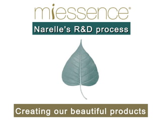 Narelle's R&D process




Creating our beautiful products
 