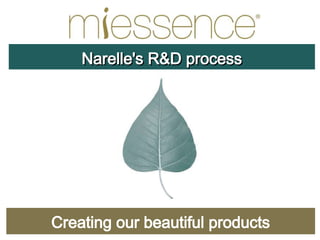 Narelle's R&D process




Creating our beautiful products
 